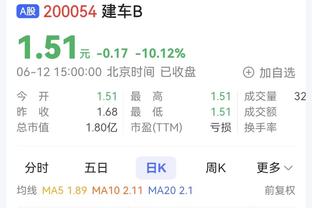 你是基本盘！字母哥24中12&罚球15中10砍下34分7篮板10助攻